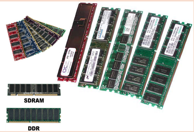 Sdram что это. Ram память pa800. Ddr2 SDRAM 2gb. Ram Dram SDRAM. DDR SDRAM или DDR.